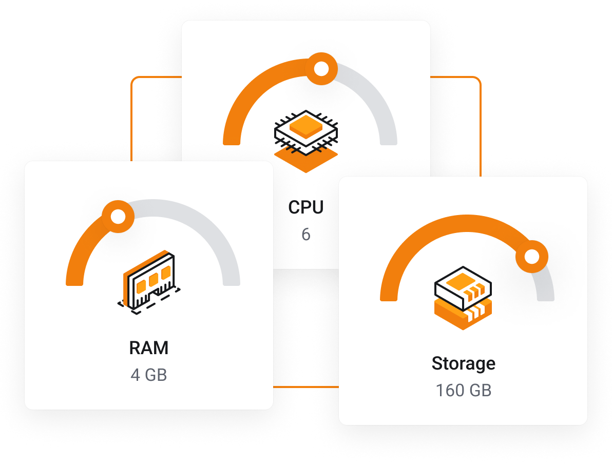 Dedicated Servers -  Customizable high-performance Dedicated Servers